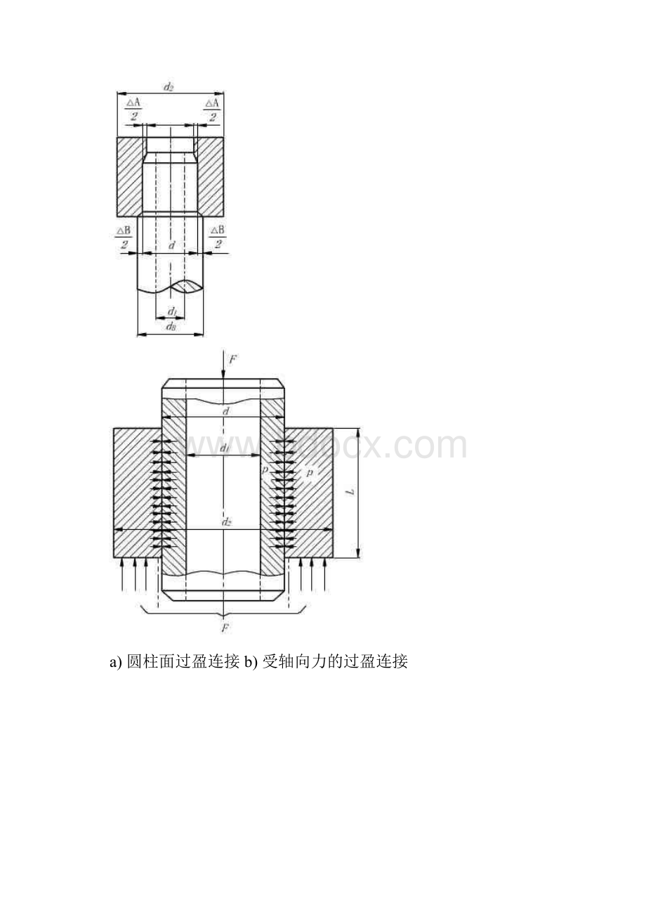 过盈连接的设计计算.docx_第2页