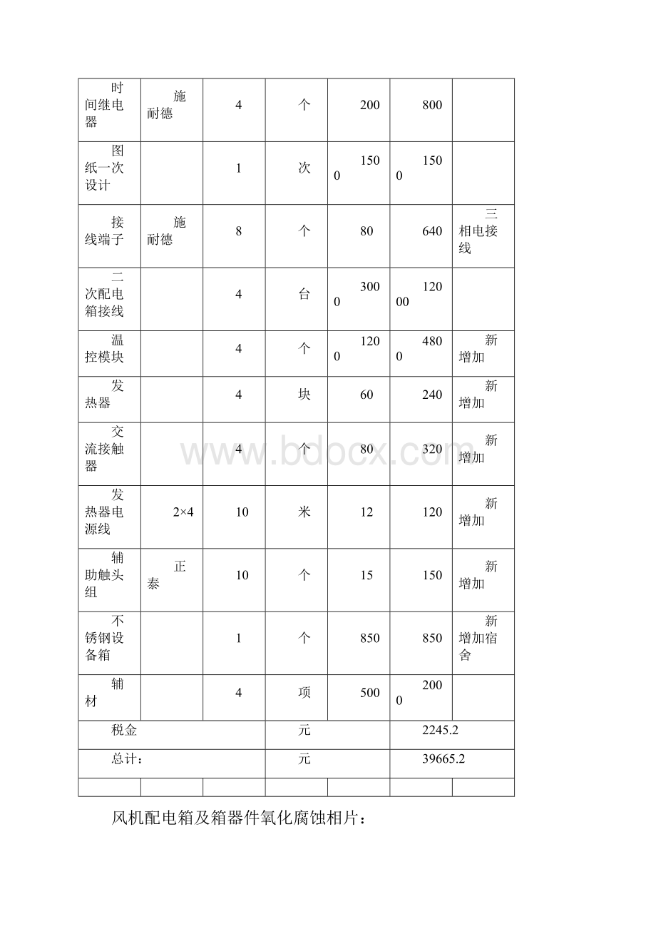 蒙蒙山隧道风机控制柜整改方案.docx_第3页