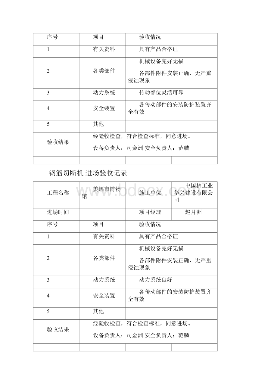 施工机具进场验收机具.docx_第3页