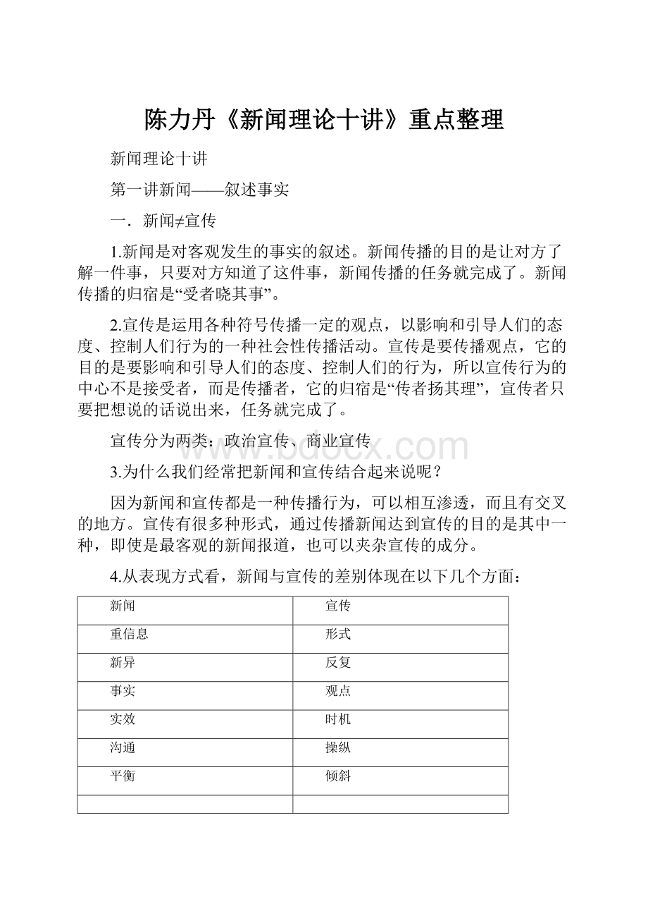 陈力丹《新闻理论十讲》重点整理.docx_第1页