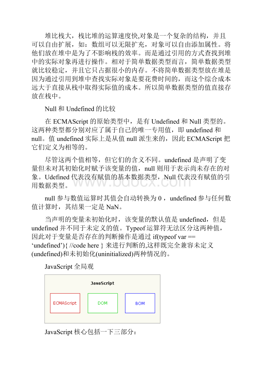 Javascript深层原理探讨进阶版本.docx_第2页