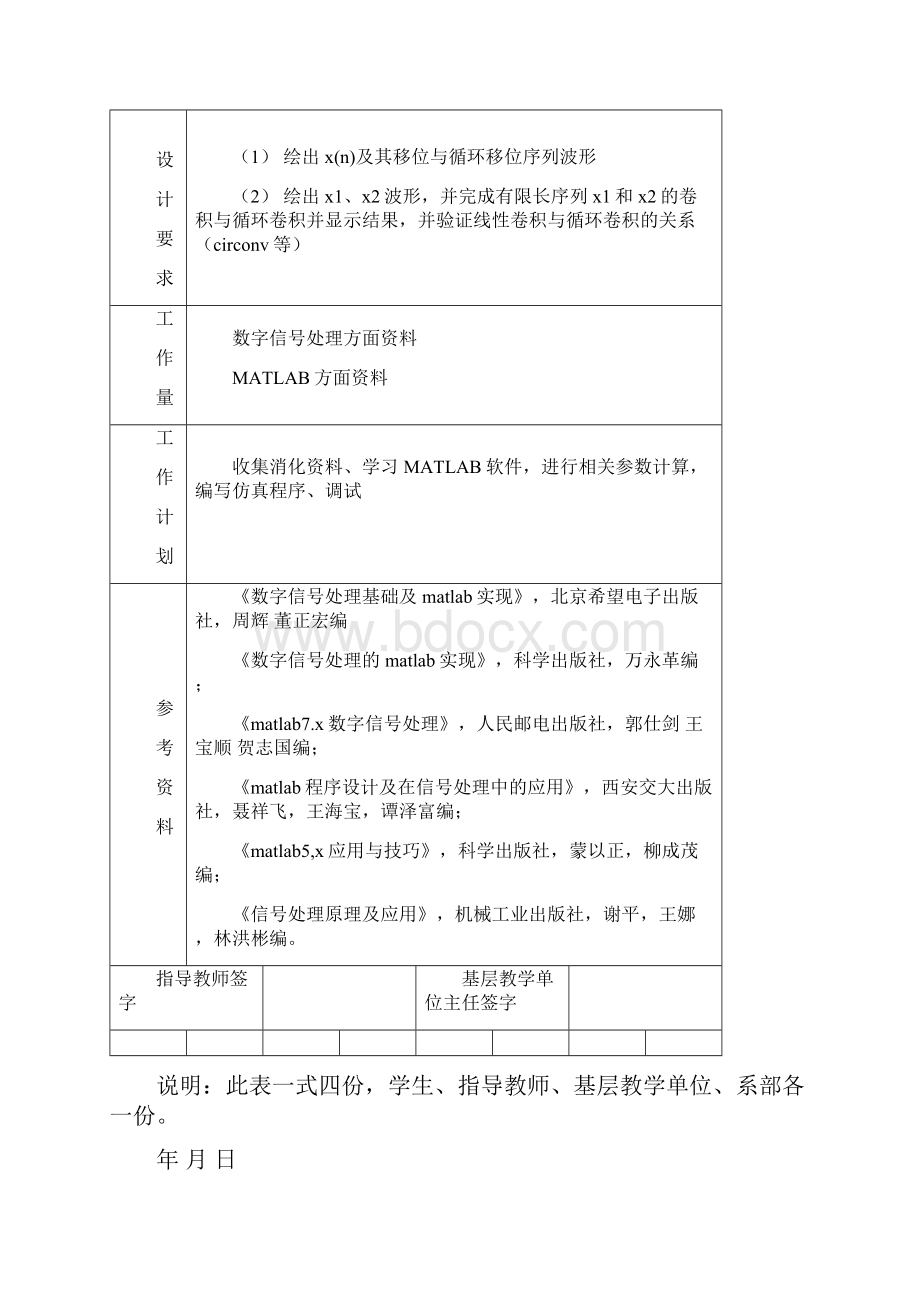 数字信号课设.docx_第2页