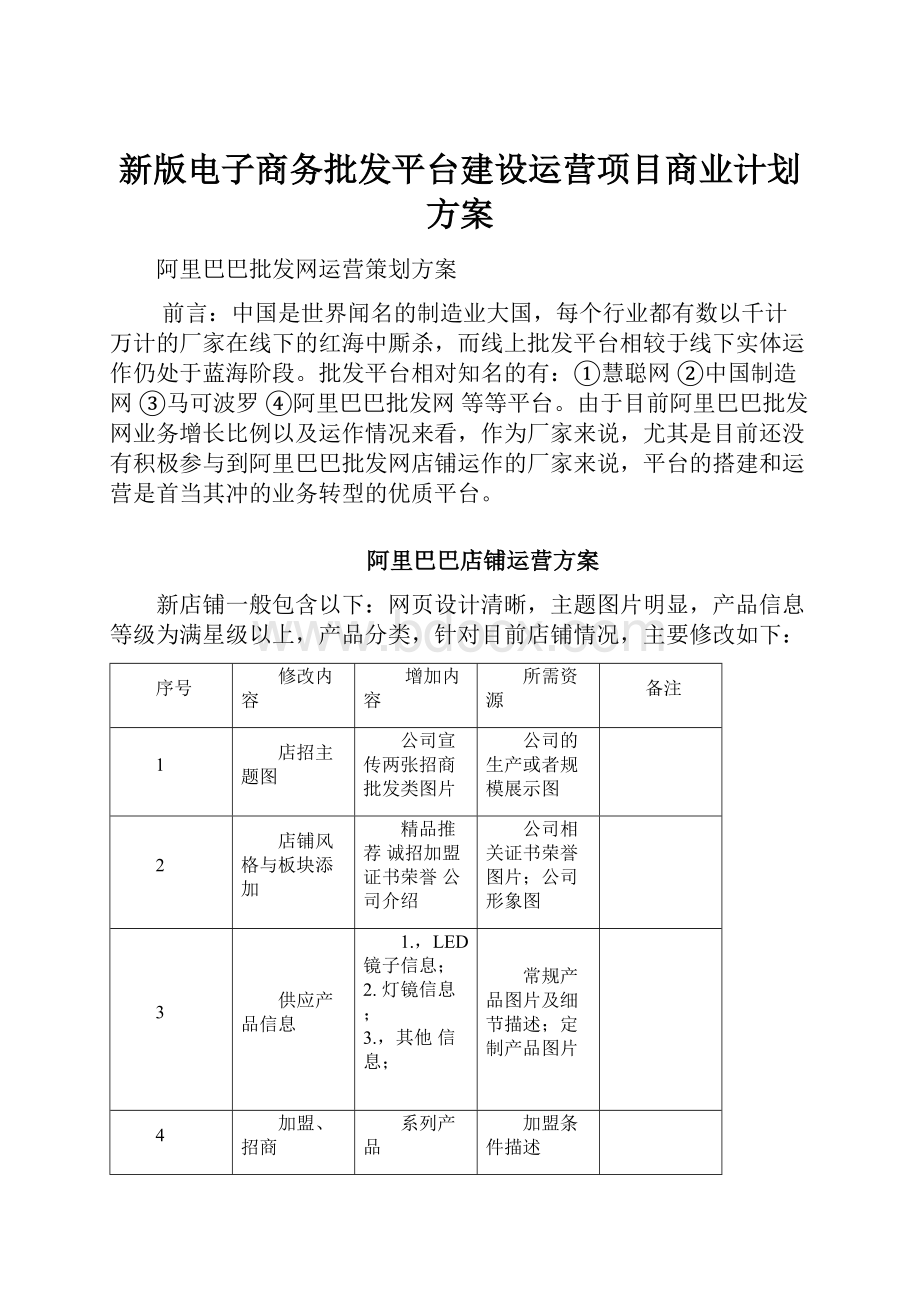 新版电子商务批发平台建设运营项目商业计划方案.docx_第1页