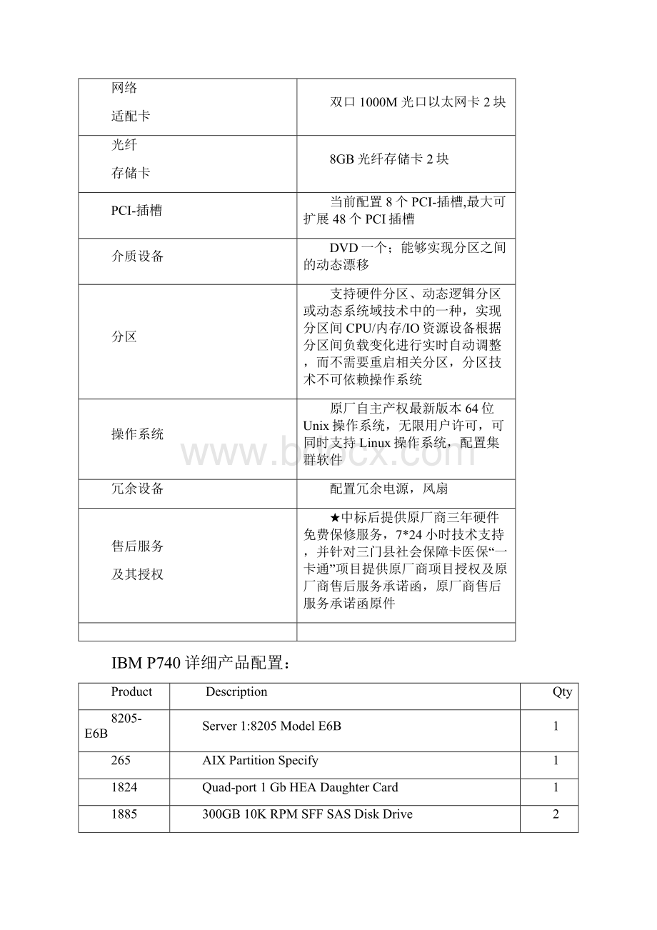 采购标的项目要求采购项目名称三门社保中心社会保障卡医保.docx_第2页