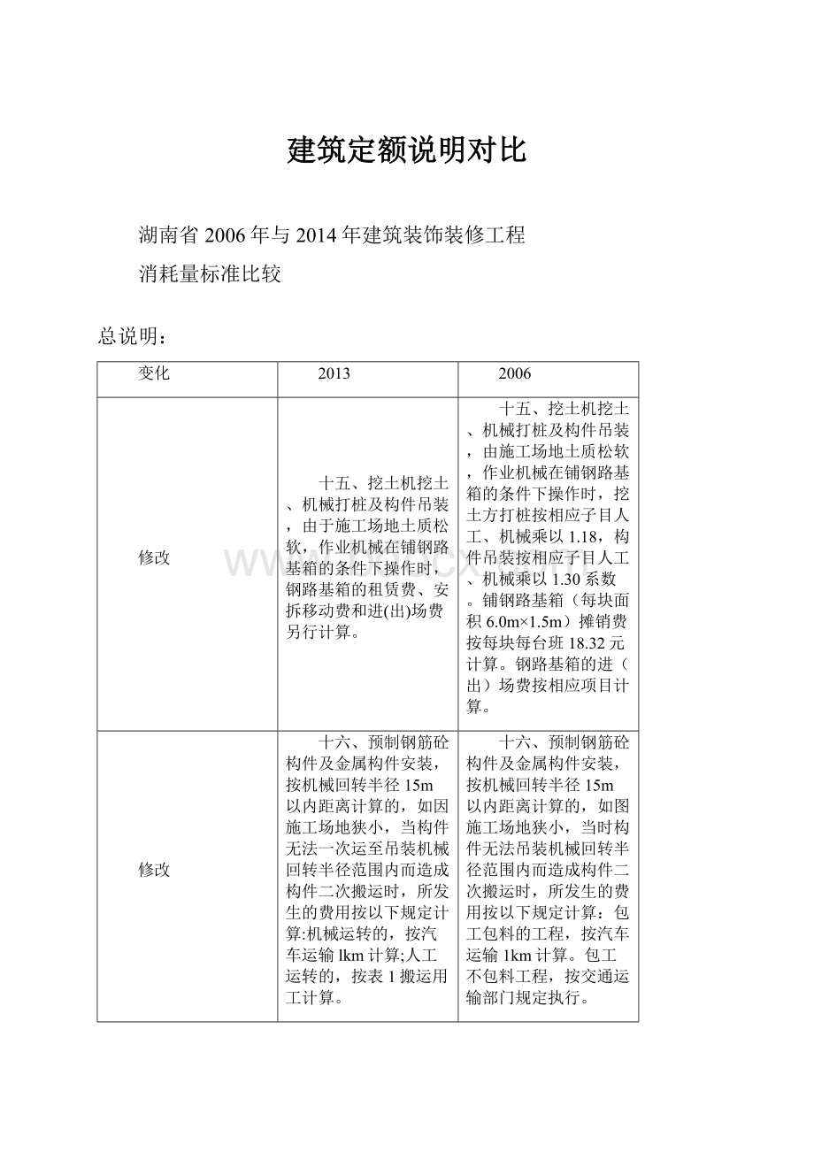 建筑定额说明对比.docx