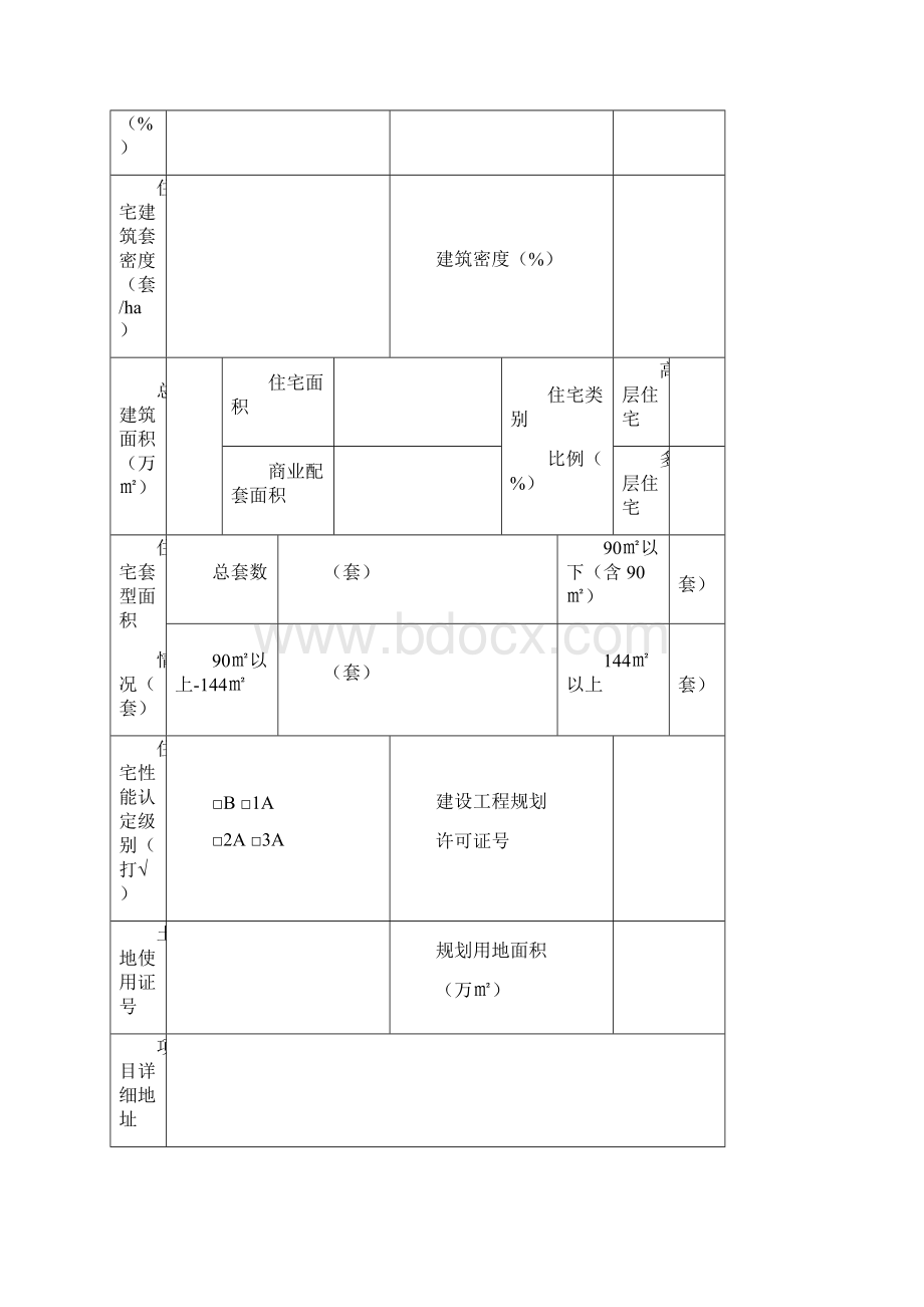 佳楼盘申报表报送材料格式专家评选打分标准.docx_第3页