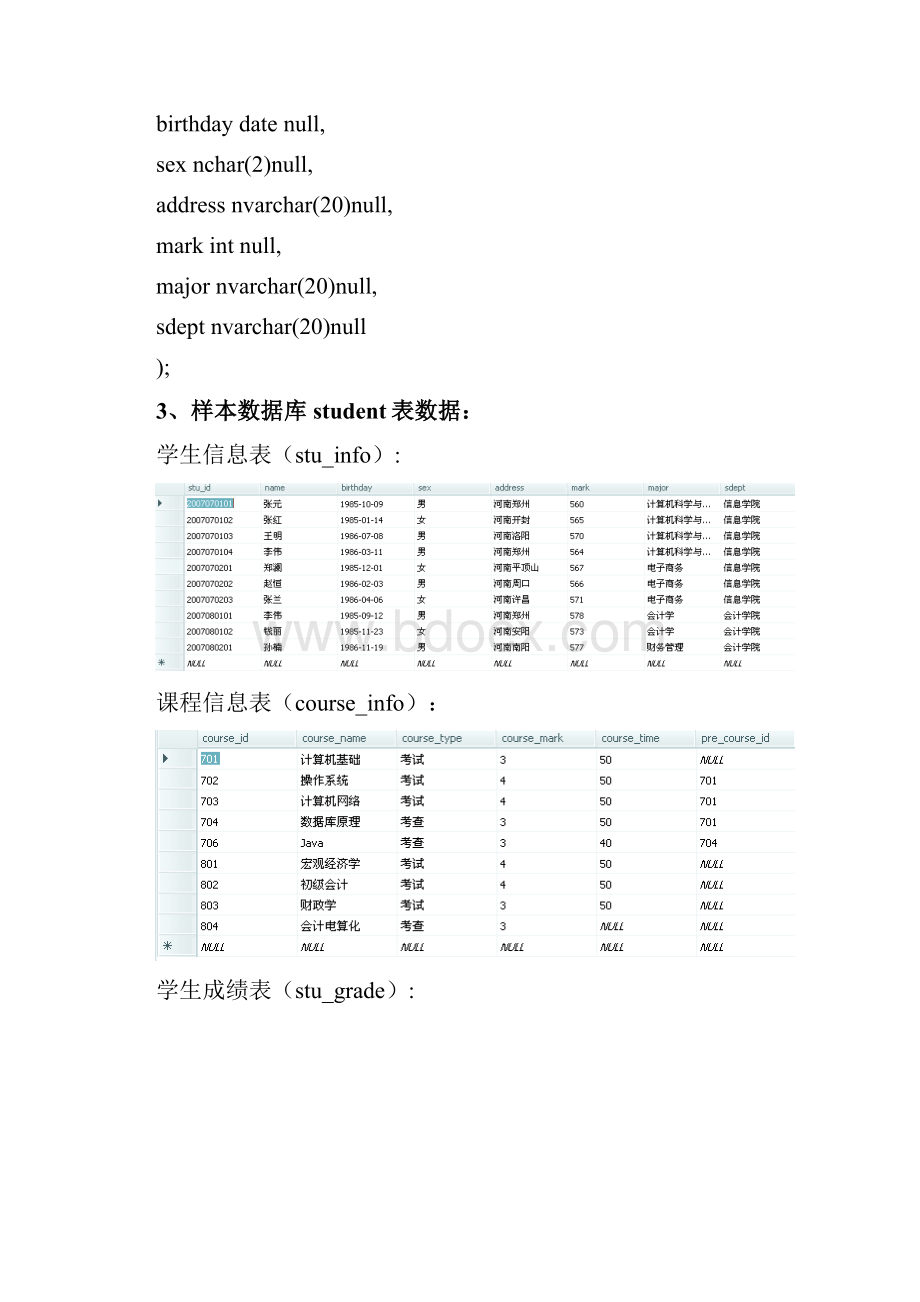 数据库创建建表查询语句.docx_第3页