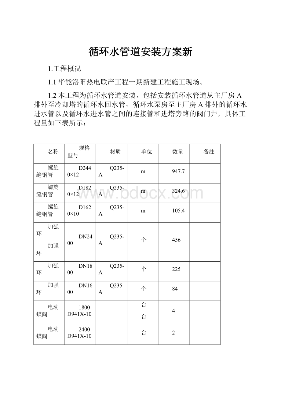 循环水管道安装方案新.docx