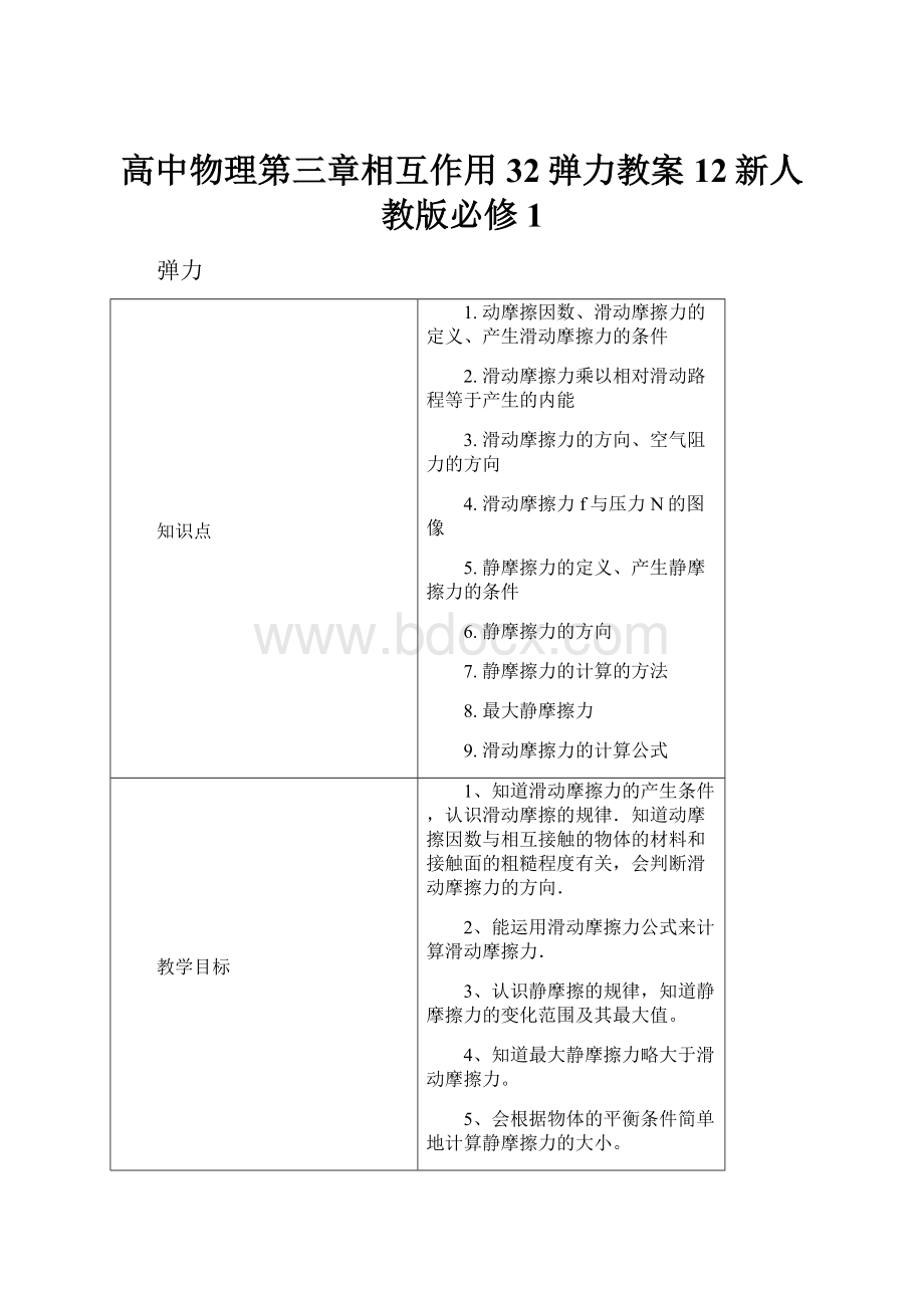 高中物理第三章相互作用32弹力教案12新人教版必修1.docx