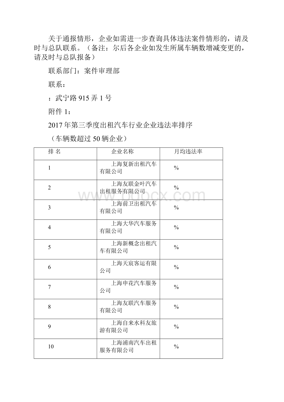 第三季度四大重点行业及驾培行业.docx_第3页