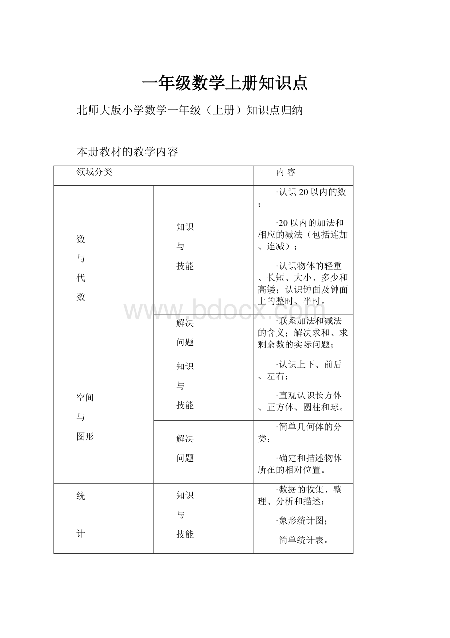 一年级数学上册知识点.docx_第1页