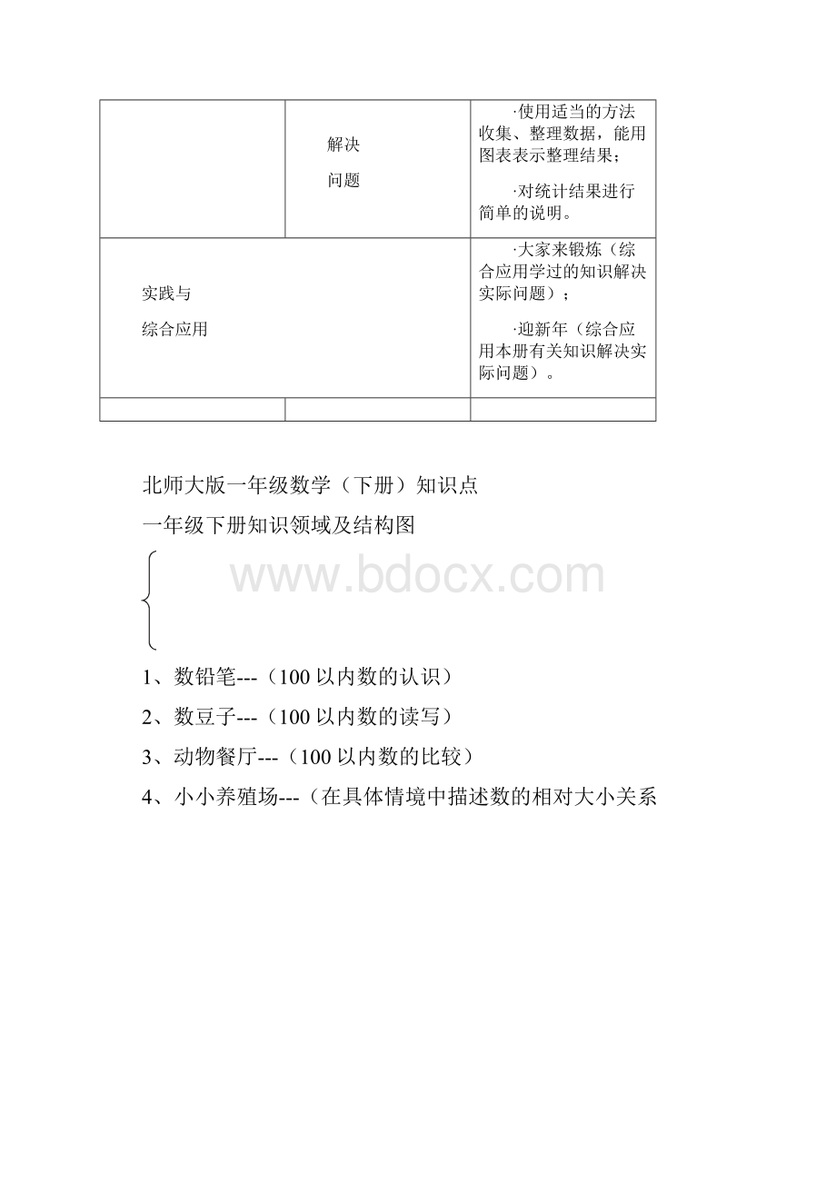 一年级数学上册知识点.docx_第2页