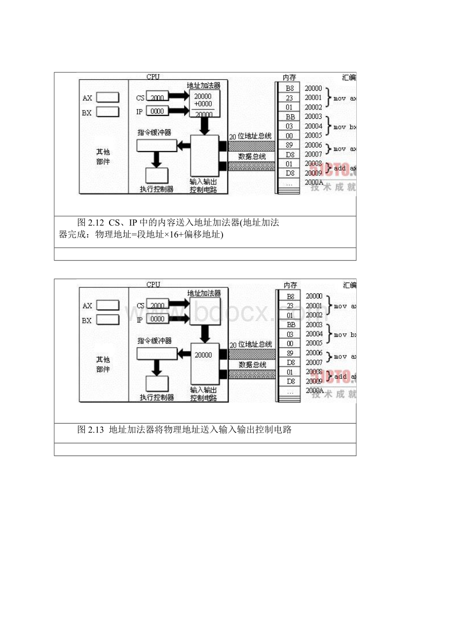 x86处理器中的CS与IP寄存器.docx_第3页