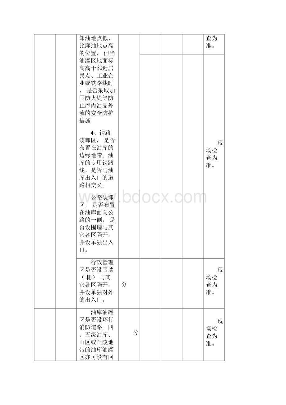 油库安全检查表.docx_第3页