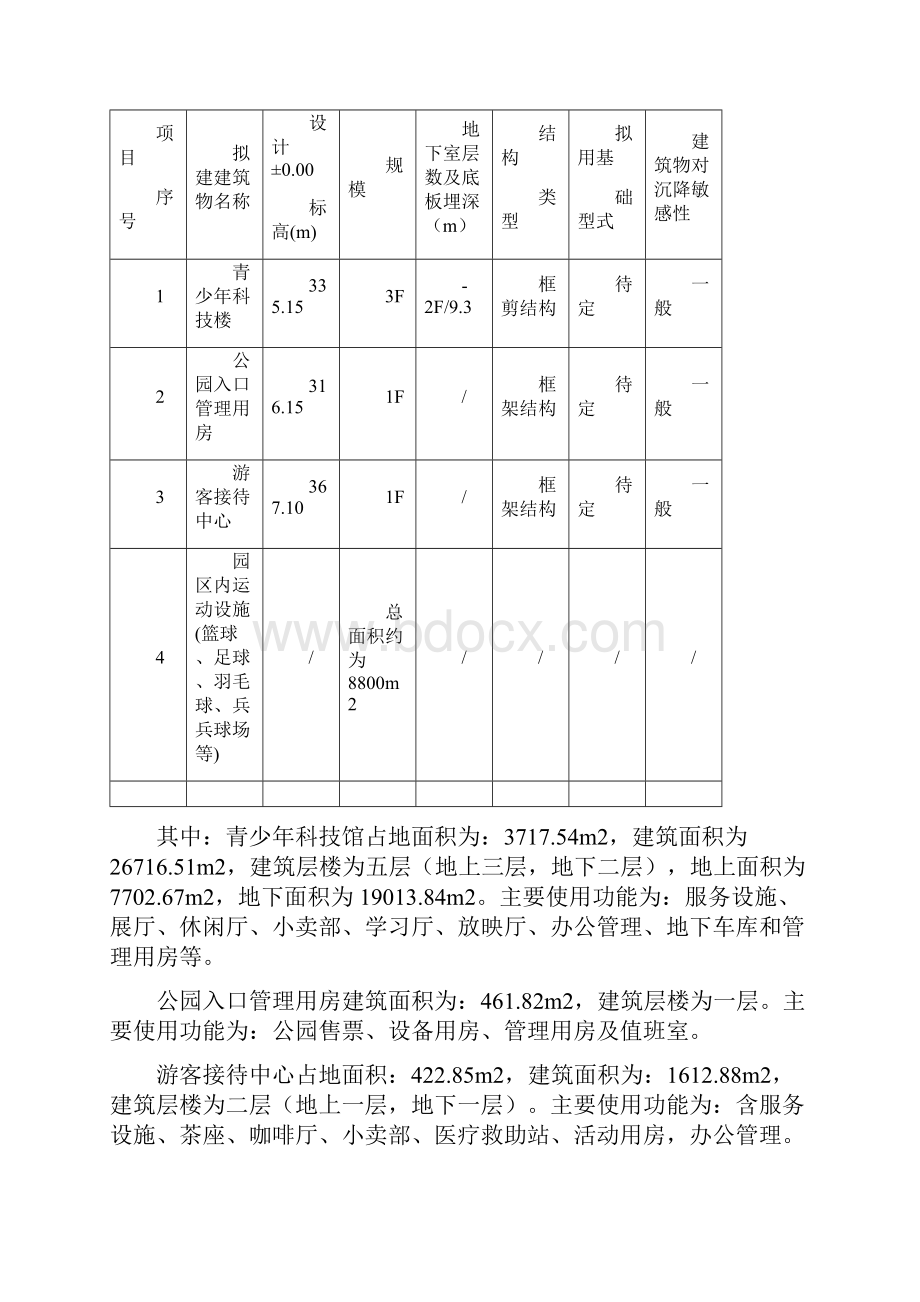 防火专项应急预案.docx_第3页