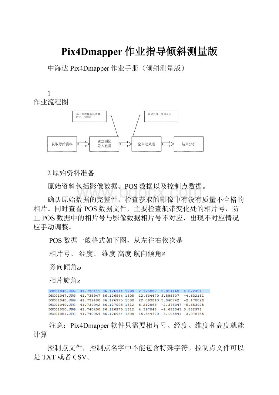 Pix4Dmapper作业指导倾斜测量版.docx_第1页