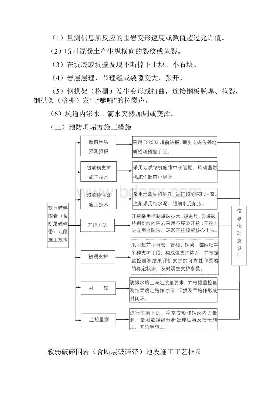 隧道安全专项应急预案.docx_第3页