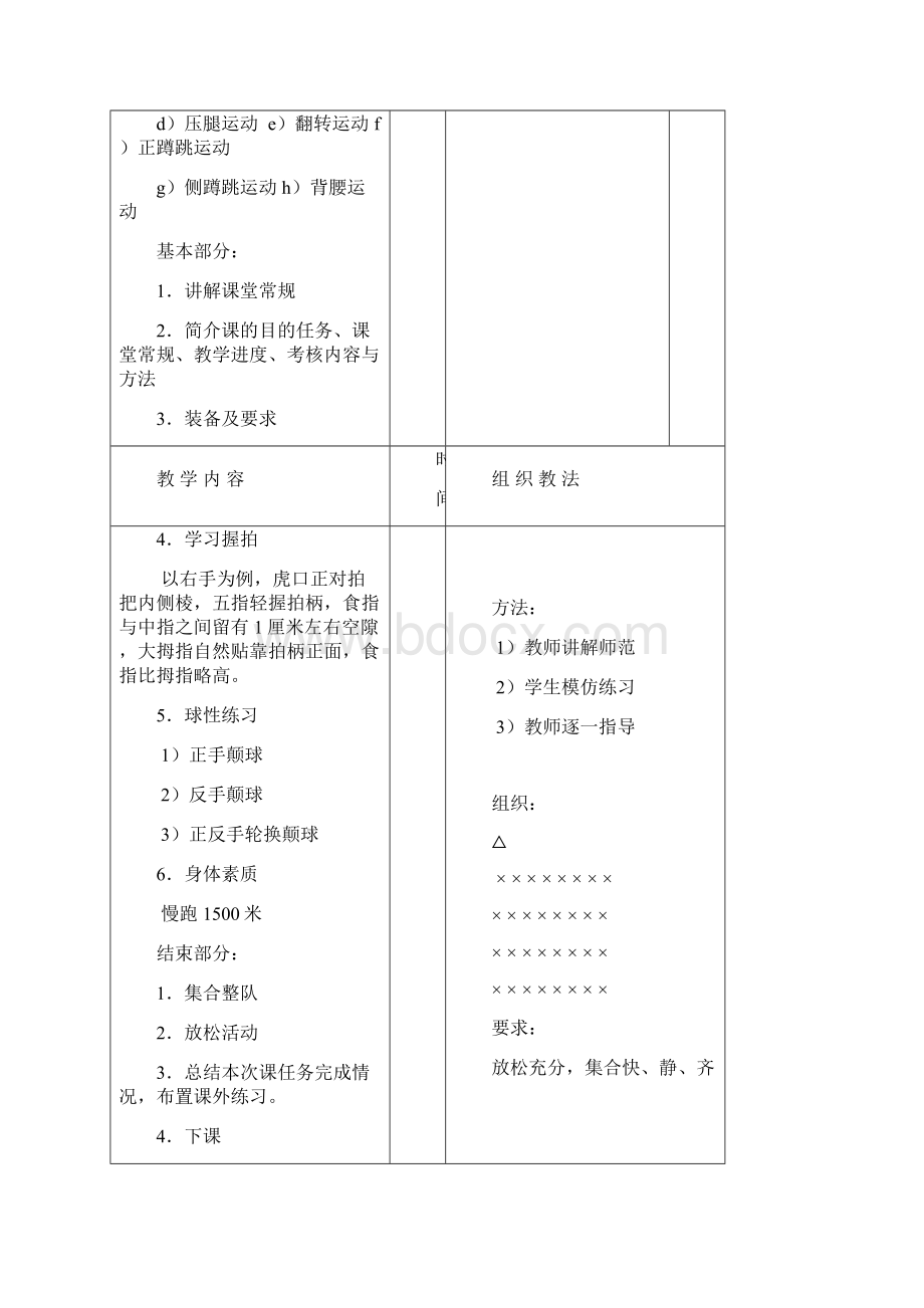 教育学羽毛球教案大一1.docx_第2页