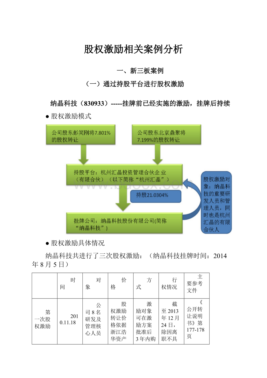 股权激励相关案例分析.docx_第1页