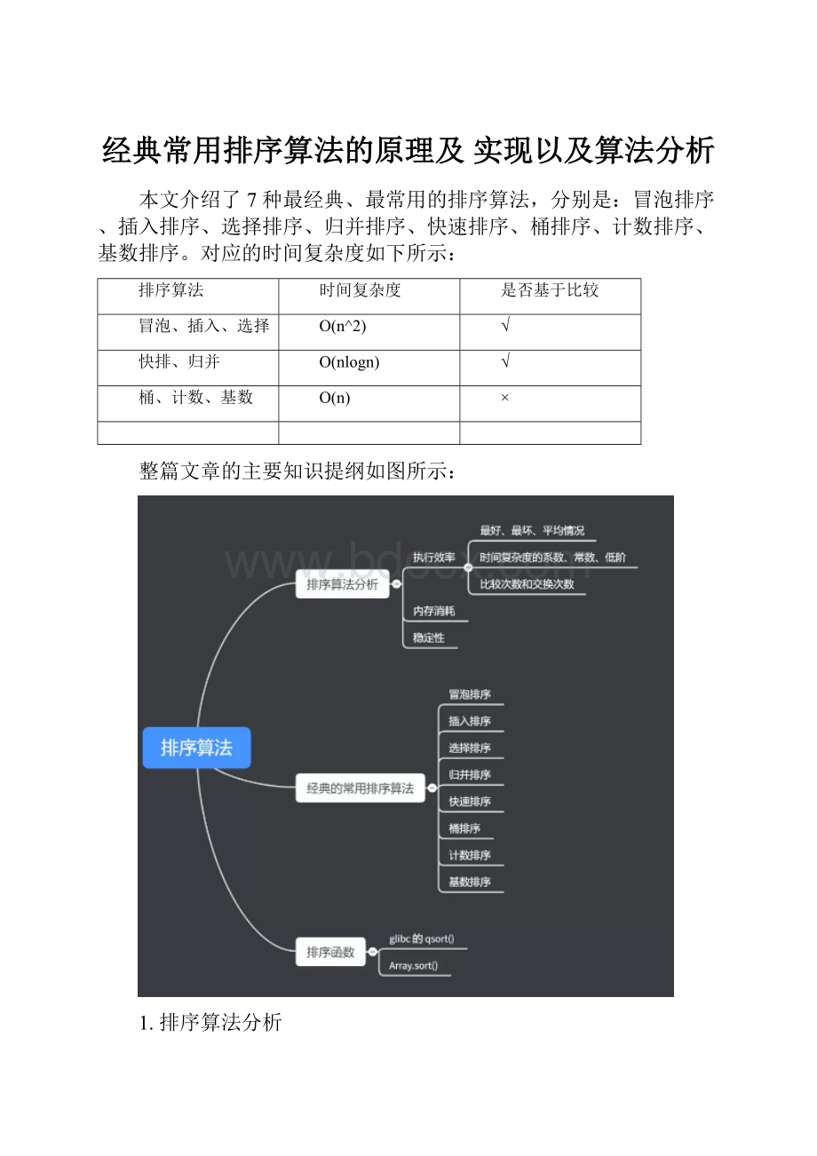 经典常用排序算法的原理及 实现以及算法分析.docx_第1页