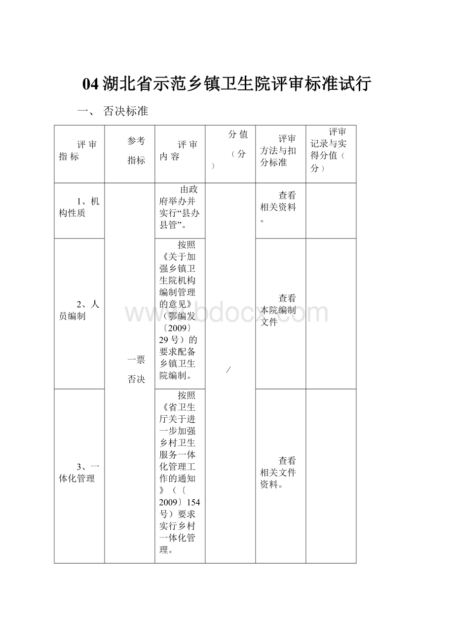 04湖北省示范乡镇卫生院评审标准试行.docx