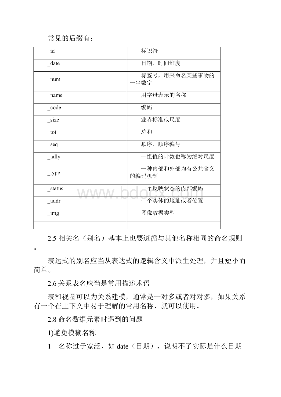 SQL标准和规范1.docx_第2页