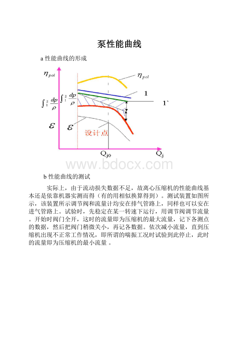 泵性能曲线.docx