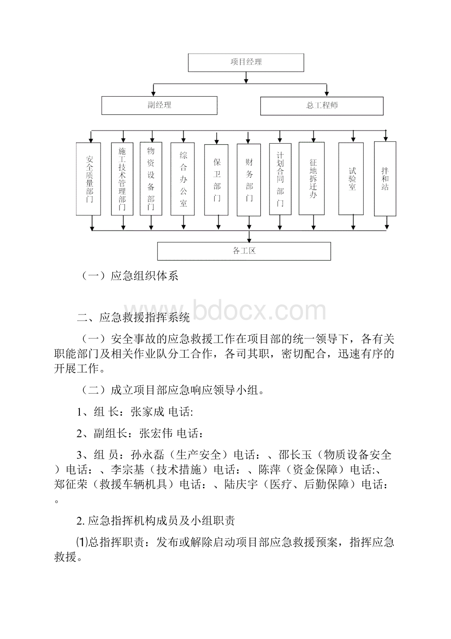 桥梁工程安全生产事故专项应急预案.docx_第3页