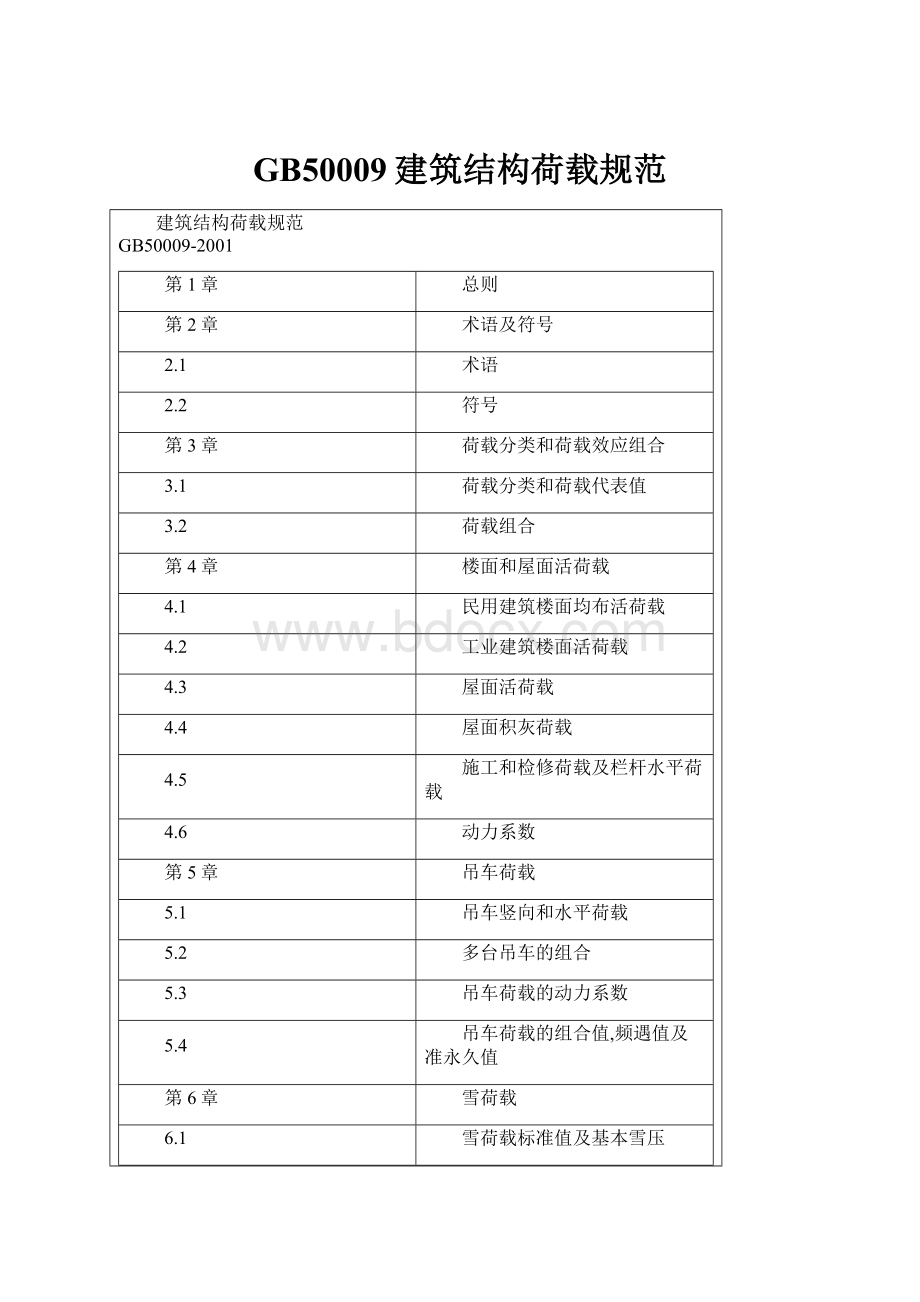 GB50009建筑结构荷载规范.docx_第1页