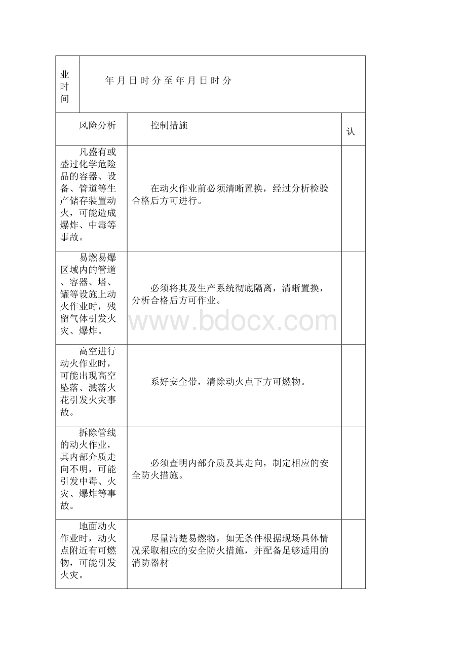 危险作业工作票.docx_第2页