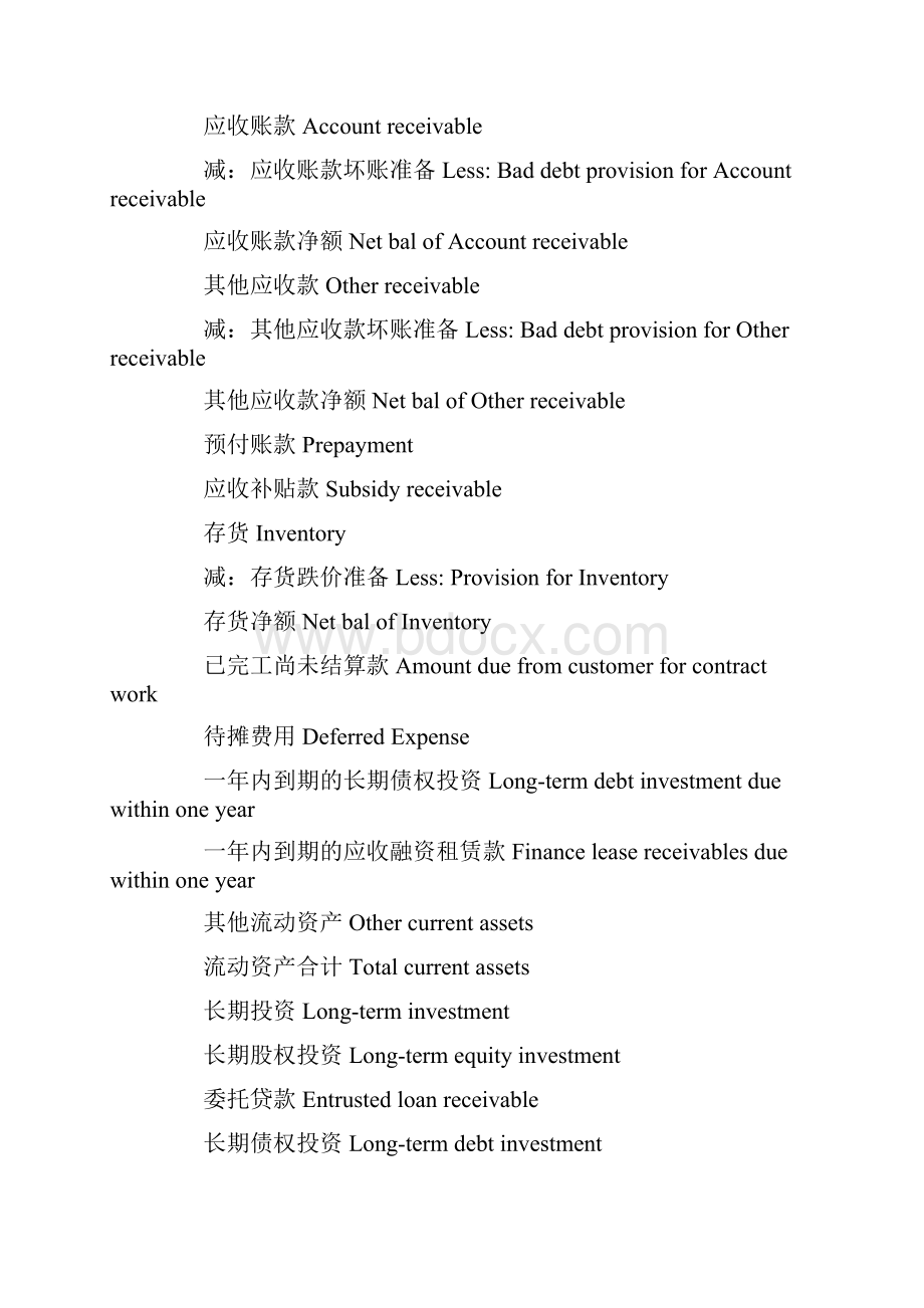 财务报表中英文对照1.docx_第2页