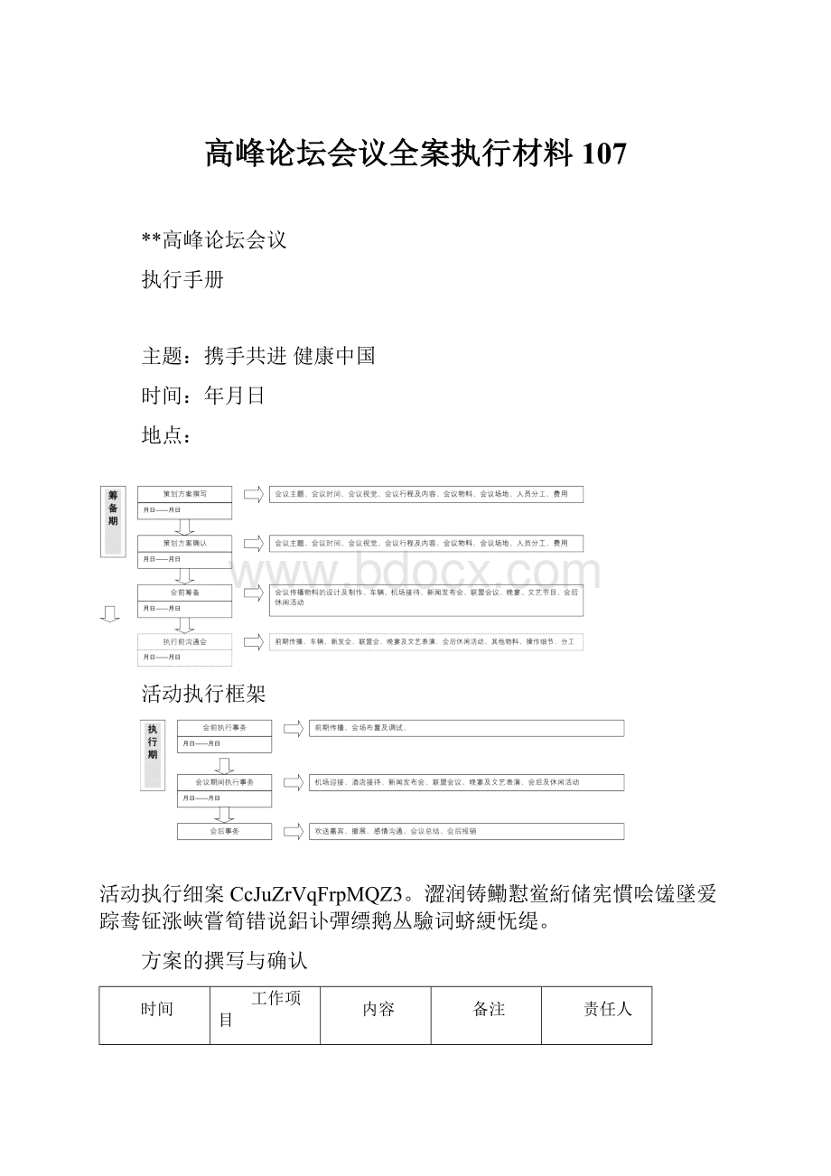 高峰论坛会议全案执行材料107.docx