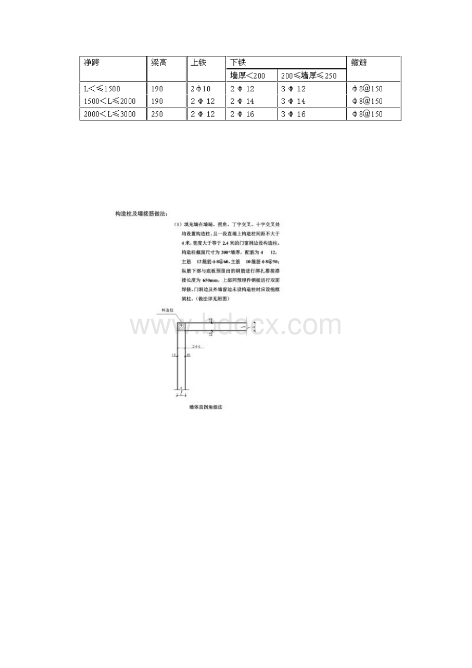 构造柱做法.docx_第2页