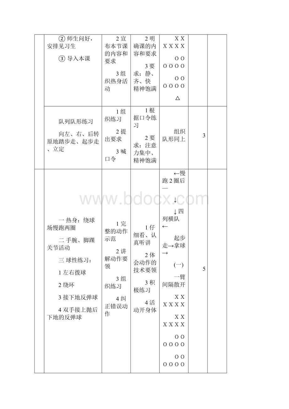 高中体育必修《体育与健康》教案全集.docx_第3页