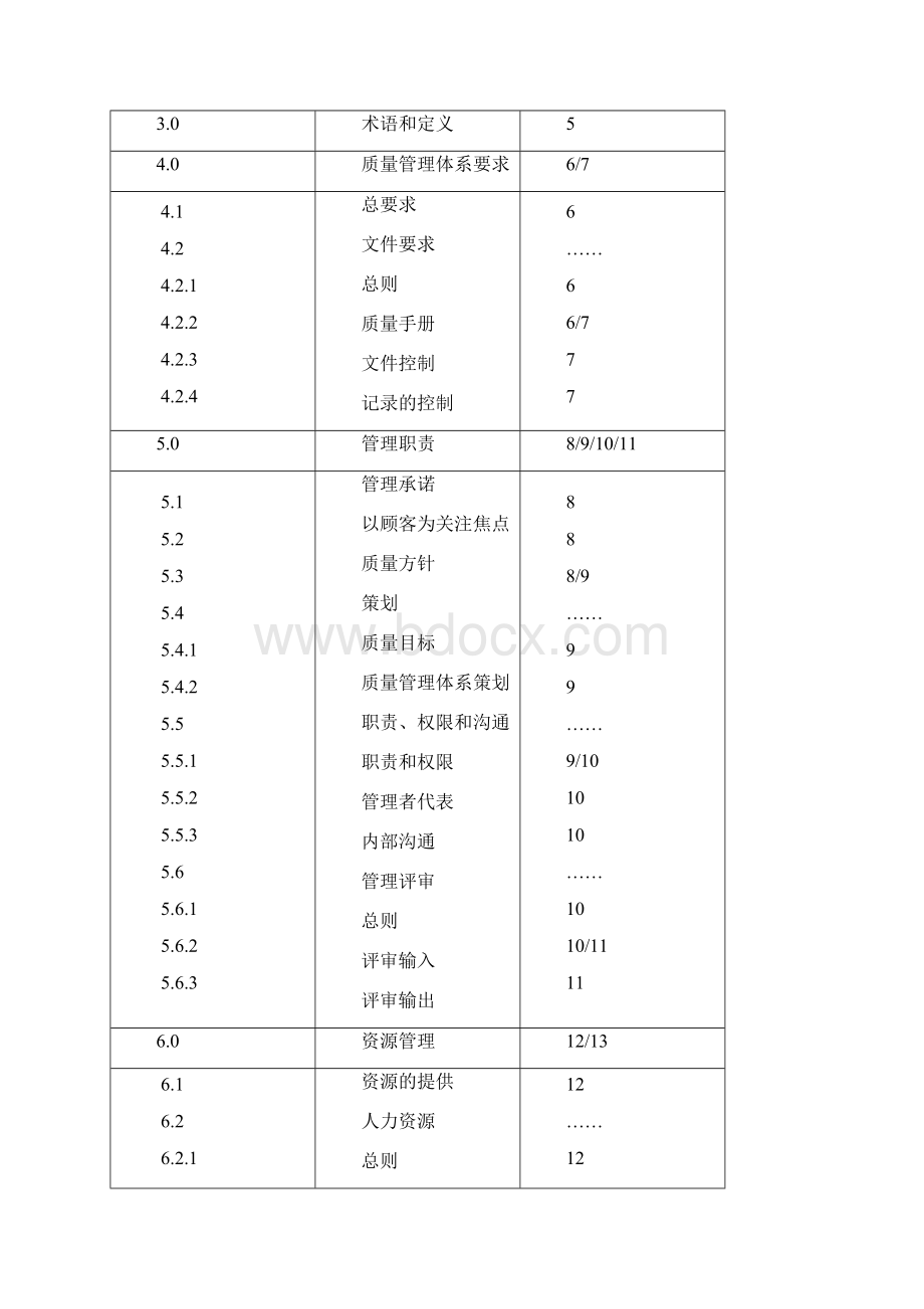 QMMA0001 质量手册doc29.docx_第2页