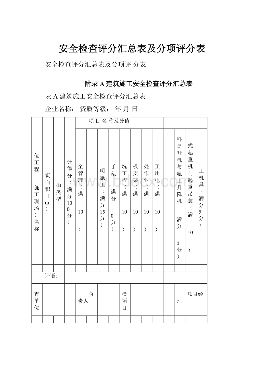 安全检查评分汇总表及分项评分表.docx