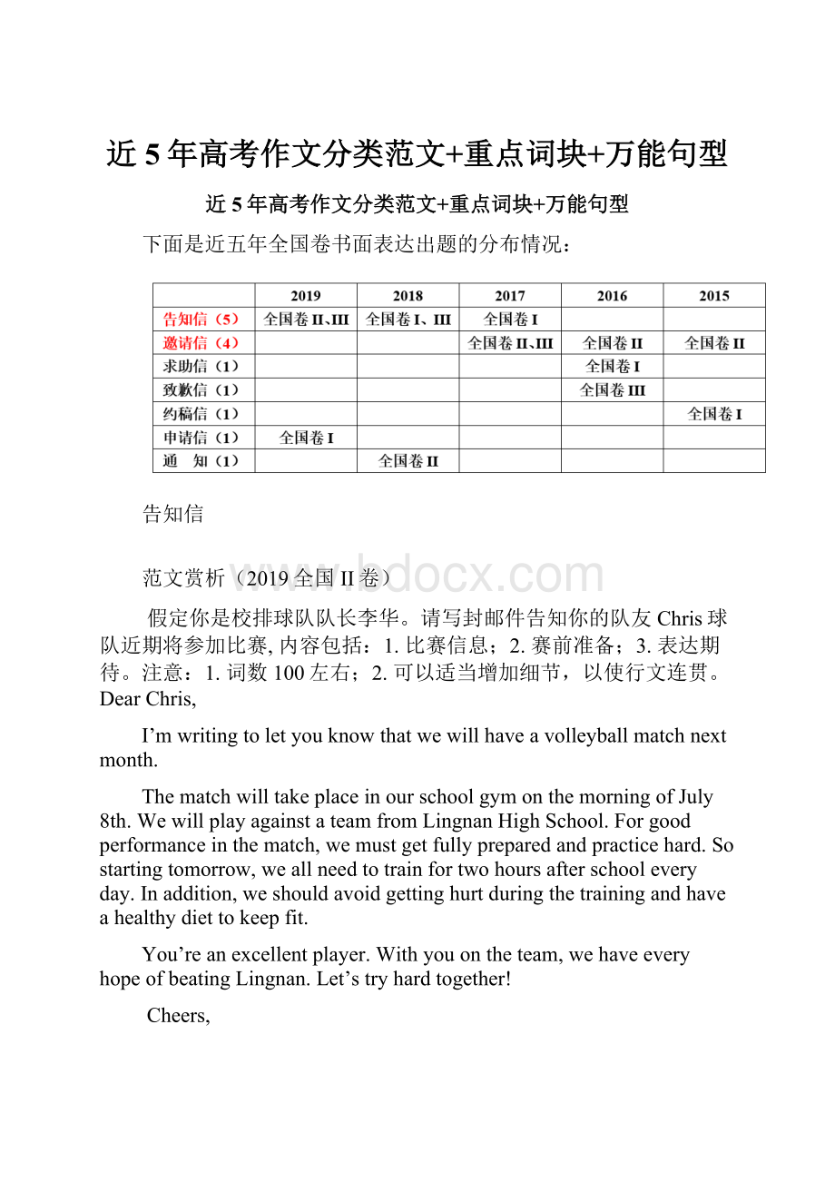 近5年高考作文分类范文+重点词块+万能句型.docx_第1页