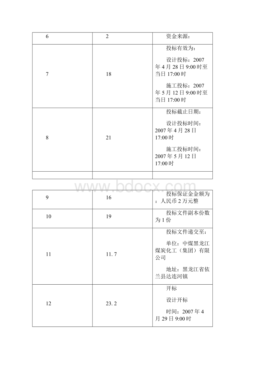 中煤招标0001.docx_第2页