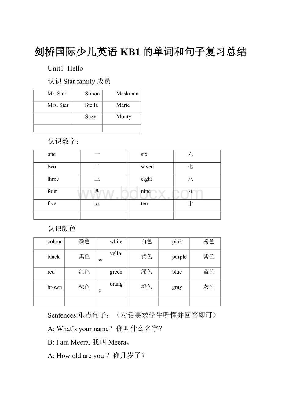 剑桥国际少儿英语KB1的单词和句子复习总结.docx