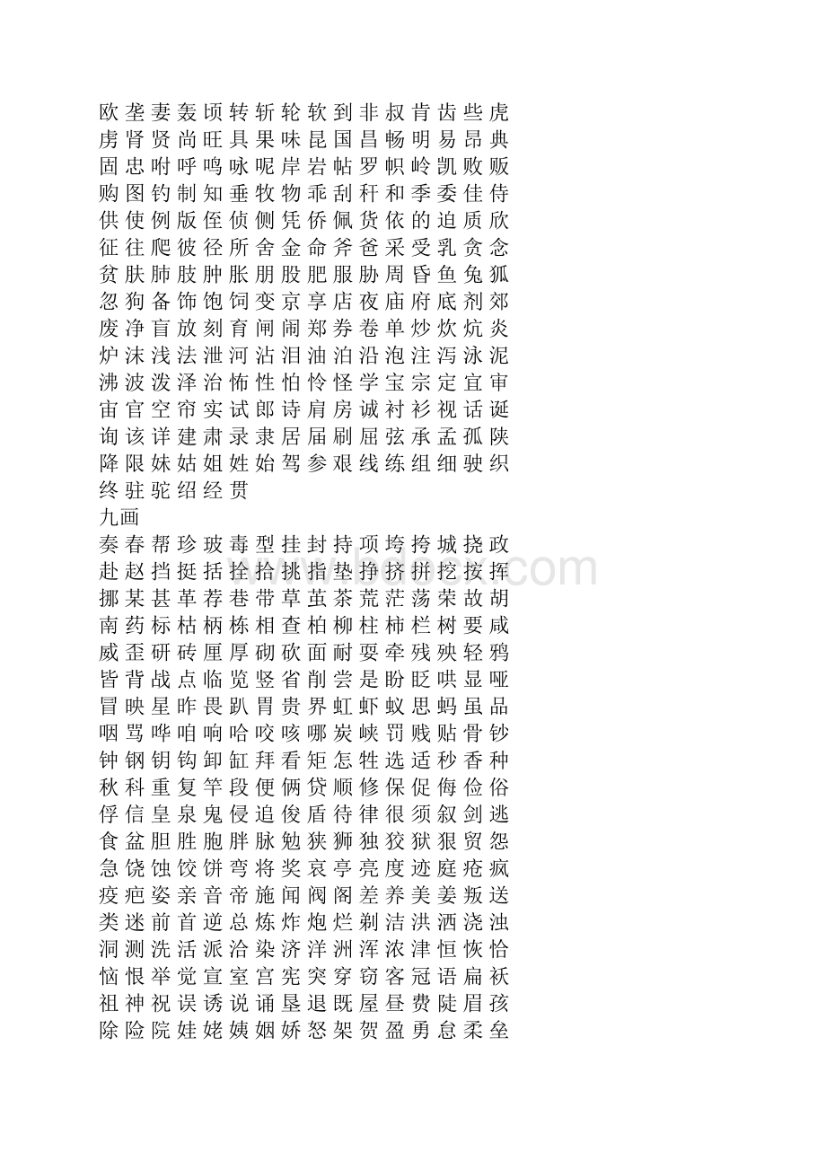 3500常用汉字.docx_第3页