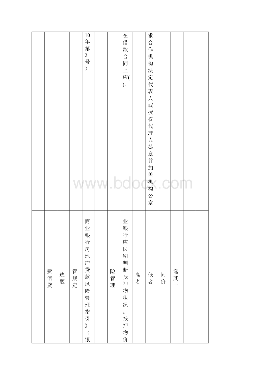 内控合规知识竞赛题库及答案消费信贷.docx_第3页