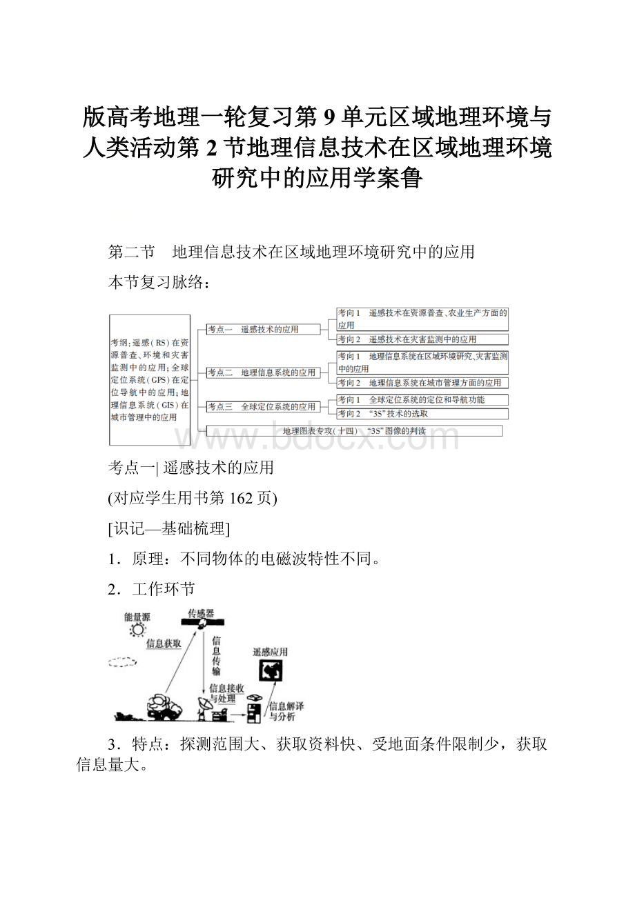 版高考地理一轮复习第9单元区域地理环境与人类活动第2节地理信息技术在区域地理环境研究中的应用学案鲁.docx