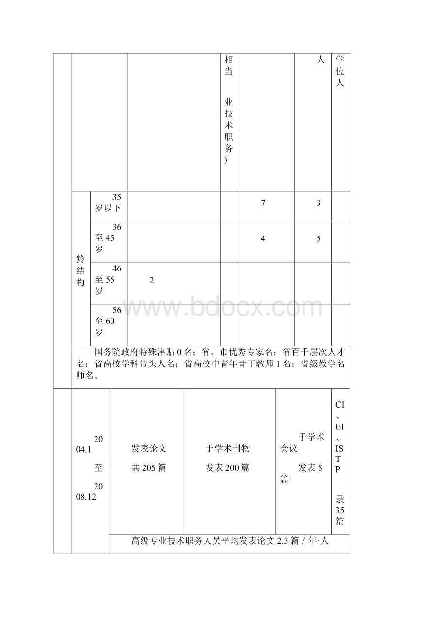 发展战略学科建设发展规划提纲.docx_第3页