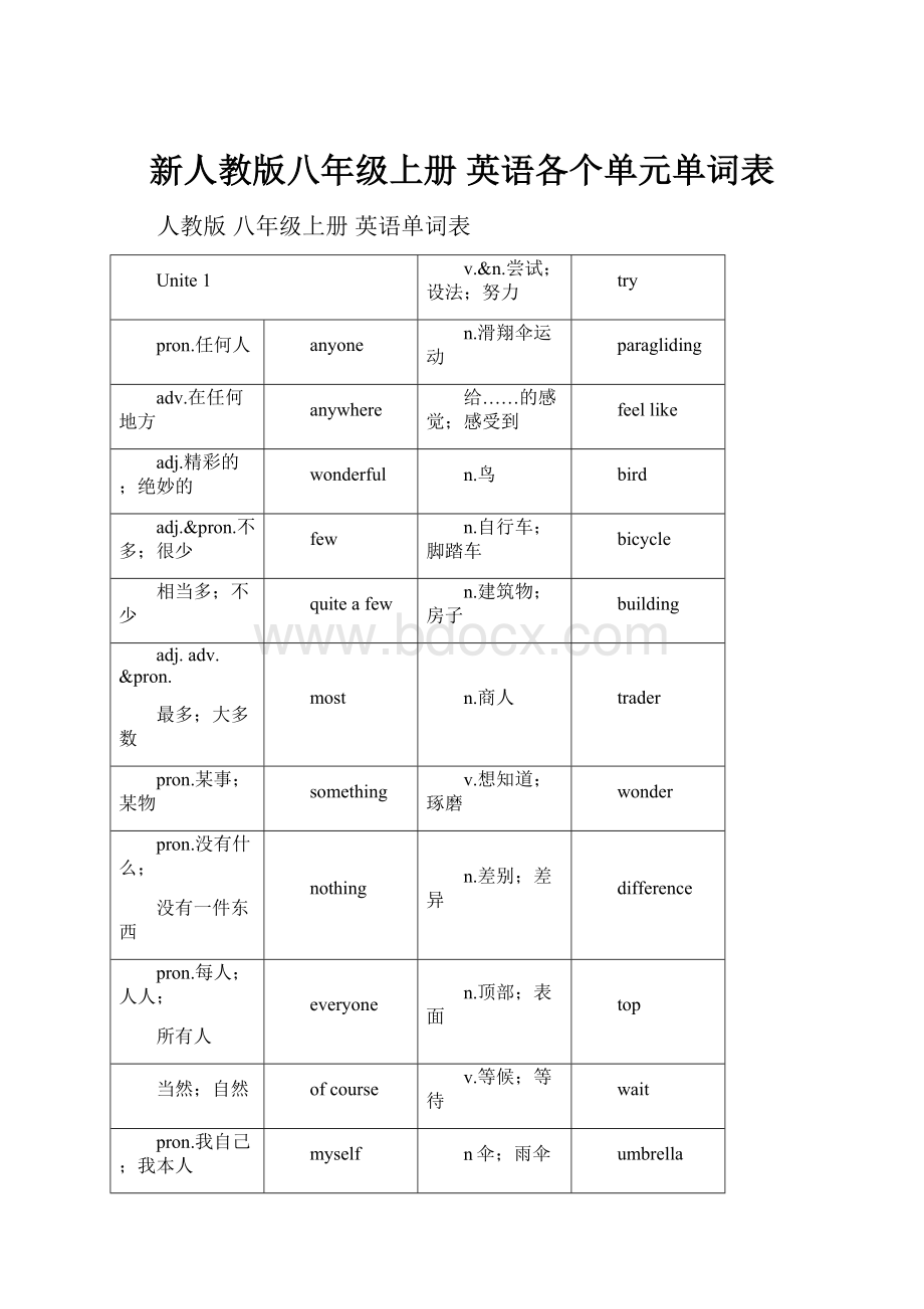 新人教版八年级上册 英语各个单元单词表.docx_第1页