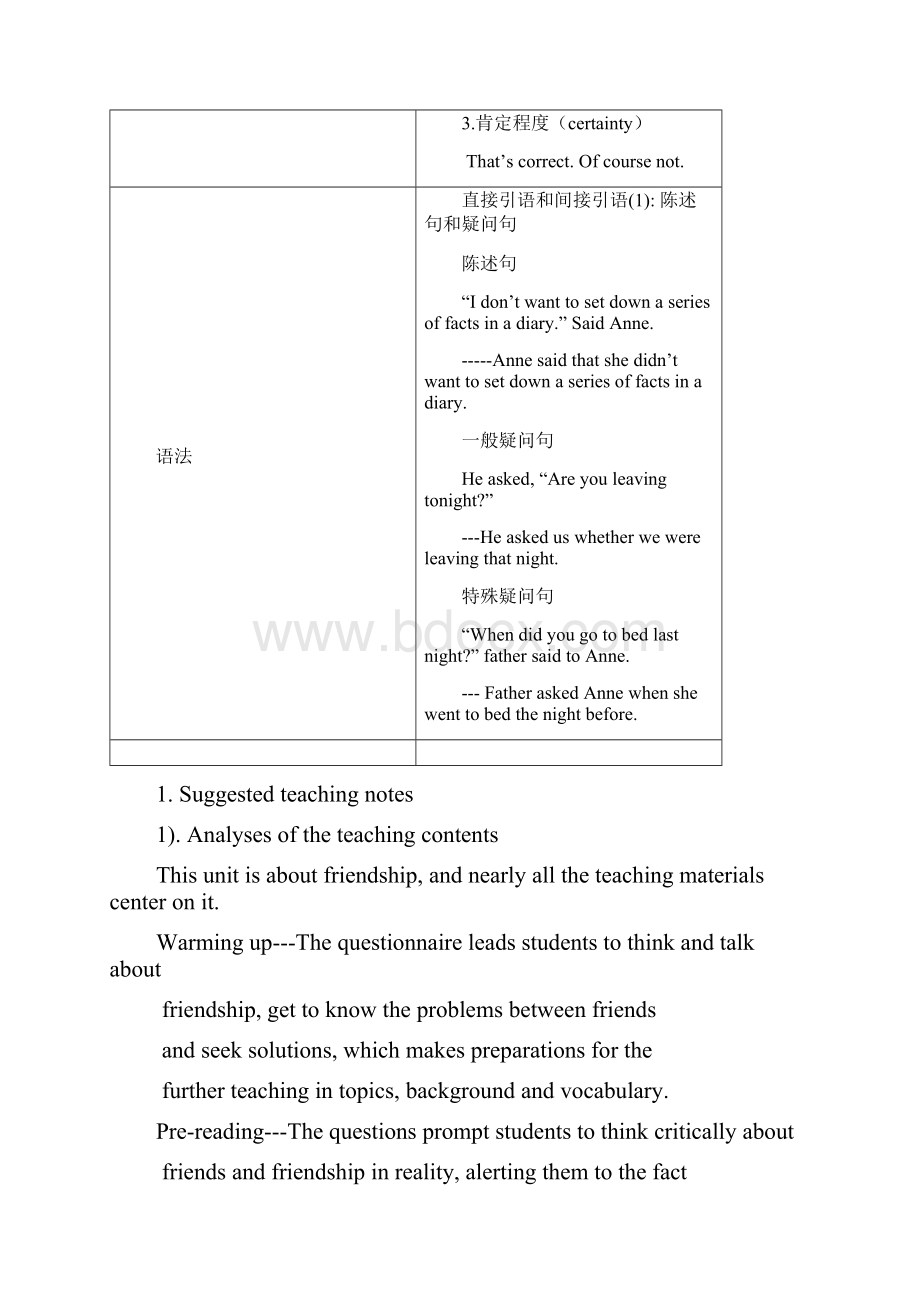 高一英语Unit1 friendship教学设计 人教版 必修1.docx_第2页
