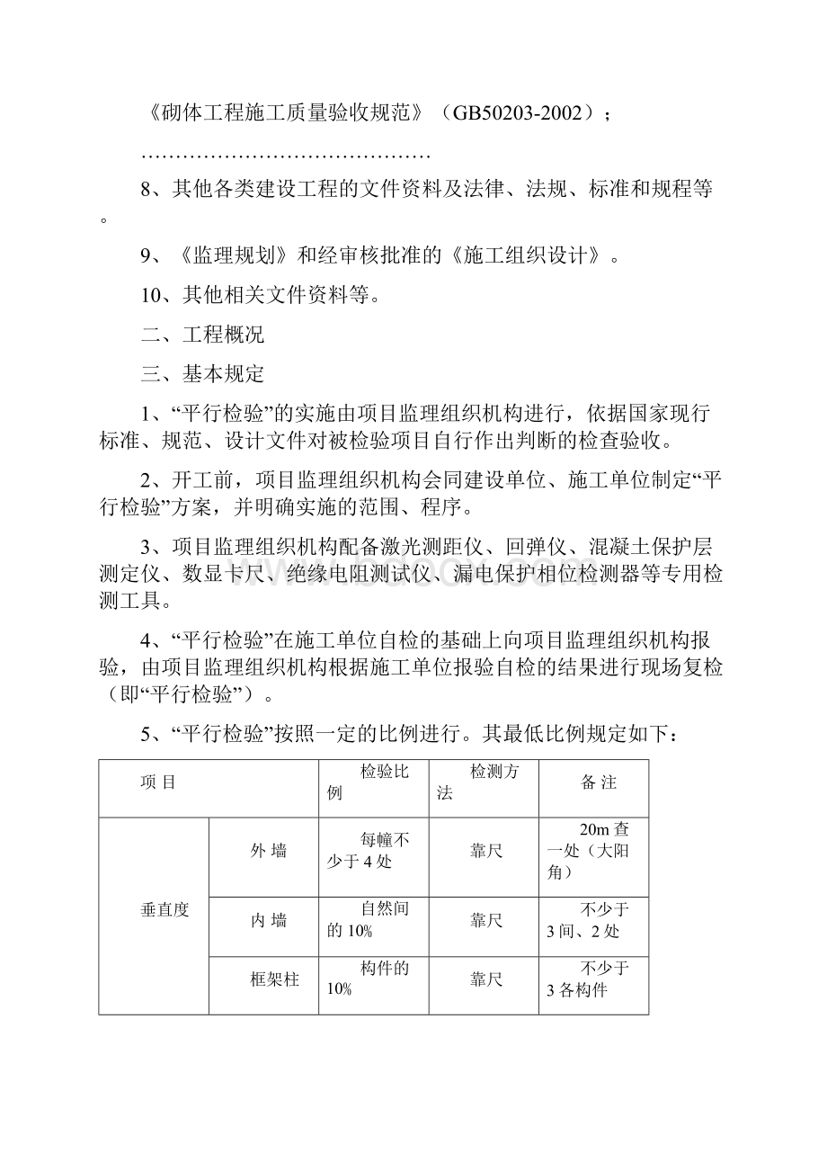 监理平行检验方案房建.docx_第2页