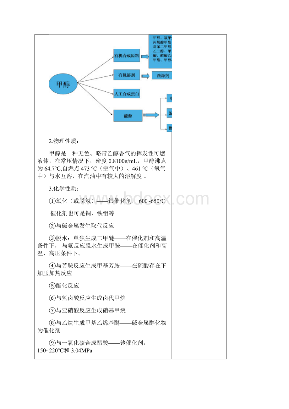 甲醇教案.docx_第2页