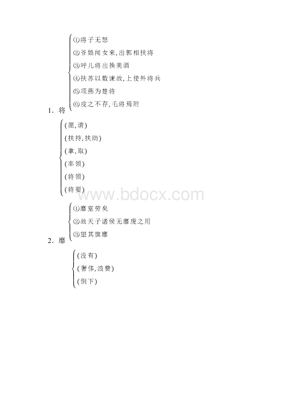 人教版高中语文教材梳理必修.docx_第2页