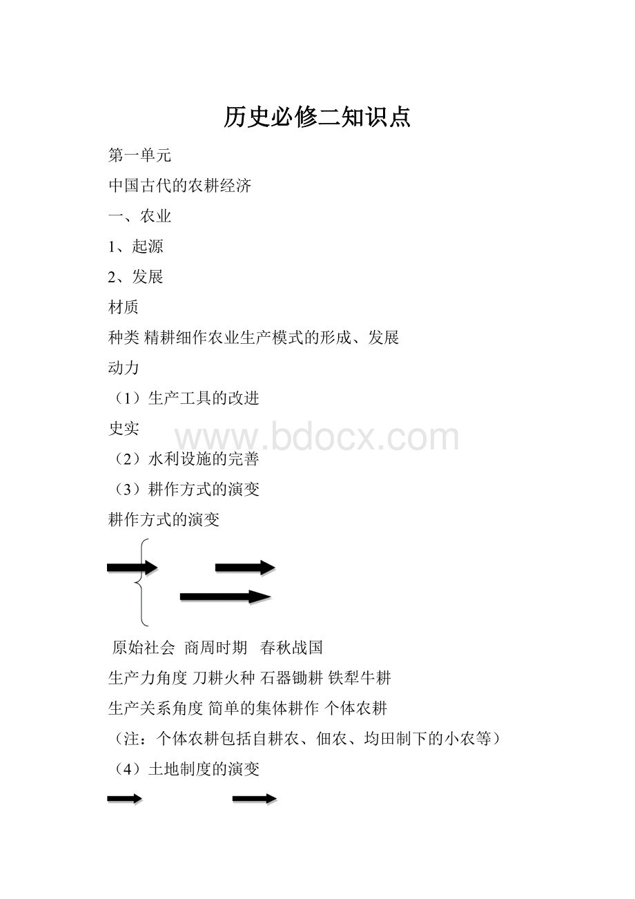 历史必修二知识点.docx_第1页