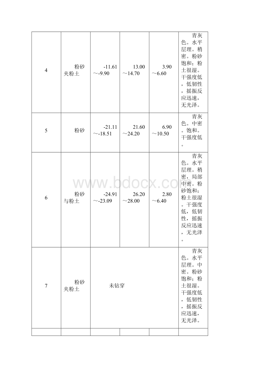 降水专项方案.docx_第3页